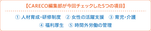 1人材育成・研修制度、2女性の活躍支援、3育児・介護、4福利厚生、5時間外労働の管理