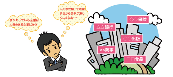 僕が知っている企業は人気のある企業ばかり。みんなが揃って志望するから競争が激しくなるなあ・・・。